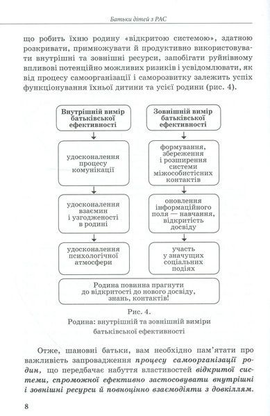 Інклюзивне навчання за нозологіями. Дитина з розладами аутистичного спектра 15791 фото
